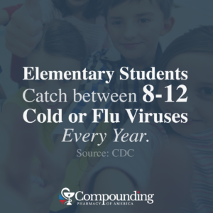 Elementary Students Cold Flu Viruses Every Year Statistic - Compounding Pharmacy