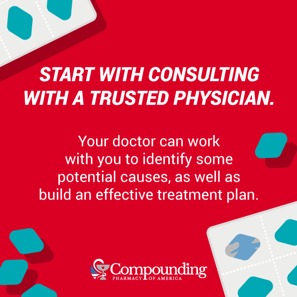 Start With Consulting