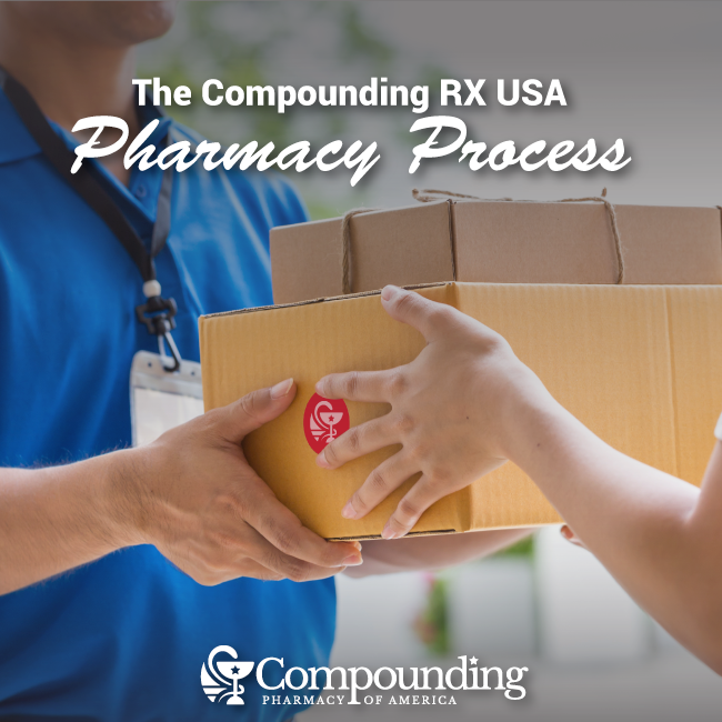 Compounding Pharmacy of America Ships Prescriptions to 12 Different States